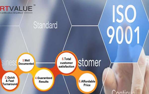 What is ISO 9001 Certification, what are its benefits and how it helps to grow business?