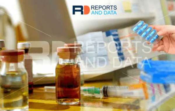 Pelvic Organ Prolapse Repair Market Growth, Opportunities and Forecast to 2028
