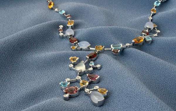 Online Jewelry Market To Witness Huge Growth and Revenue Acceleration by 2027