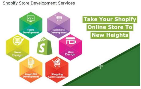 Shopify Support And Maintenance Services