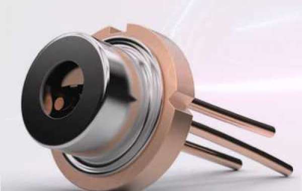 Laser Diode Market Size, Competitive Landscape, Business Opportunities and Forecast to 2029