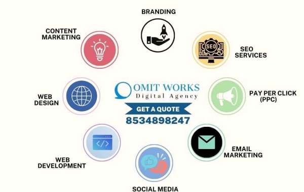 Why Every Business Needs a Digital Marketing Agency | OMIT WORKS