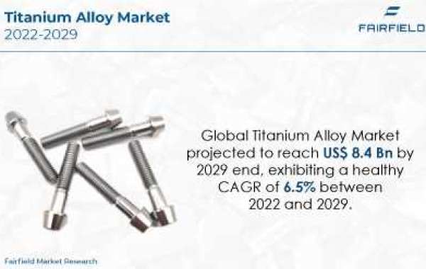 Fairfield Market Research Estimates 6.5% Growth in Revenue for Titanium Alloy Market over 2022 – 2029