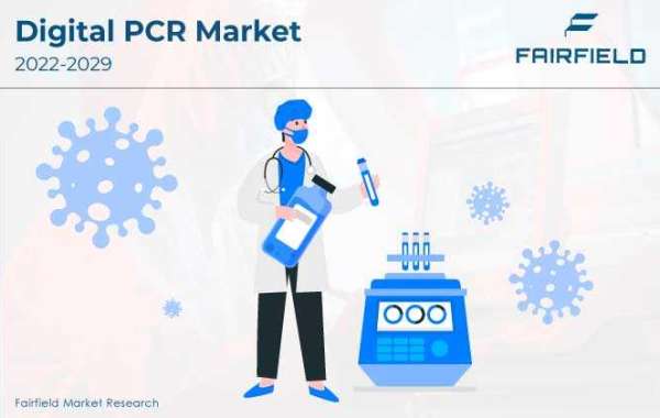 Digital PCRMarket Future Strategies And Growth, Forecast Till 2029